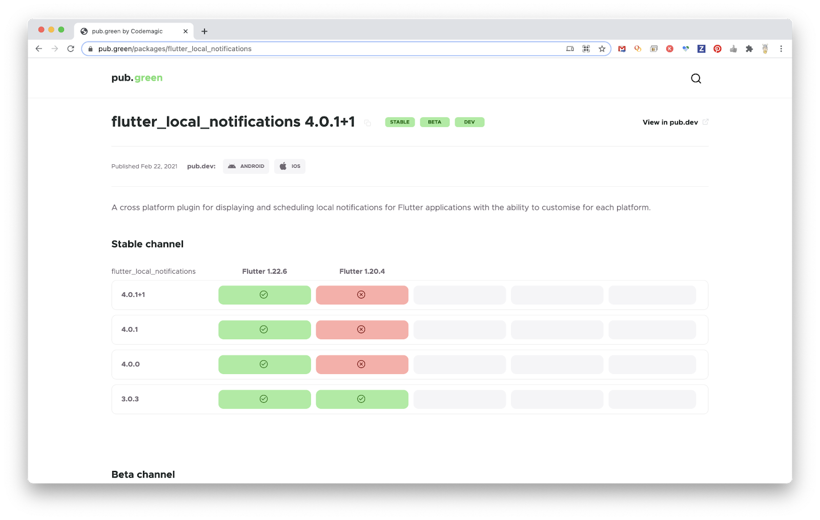 Codemagic’s new pub.green site shows compatibility for the top packages with recent Flutter releases