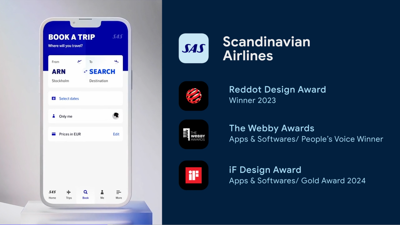 Scandinavian Airlines design awards