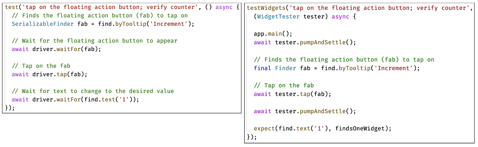 flutter_driver API (left) vs. WidgetTesting API (right)