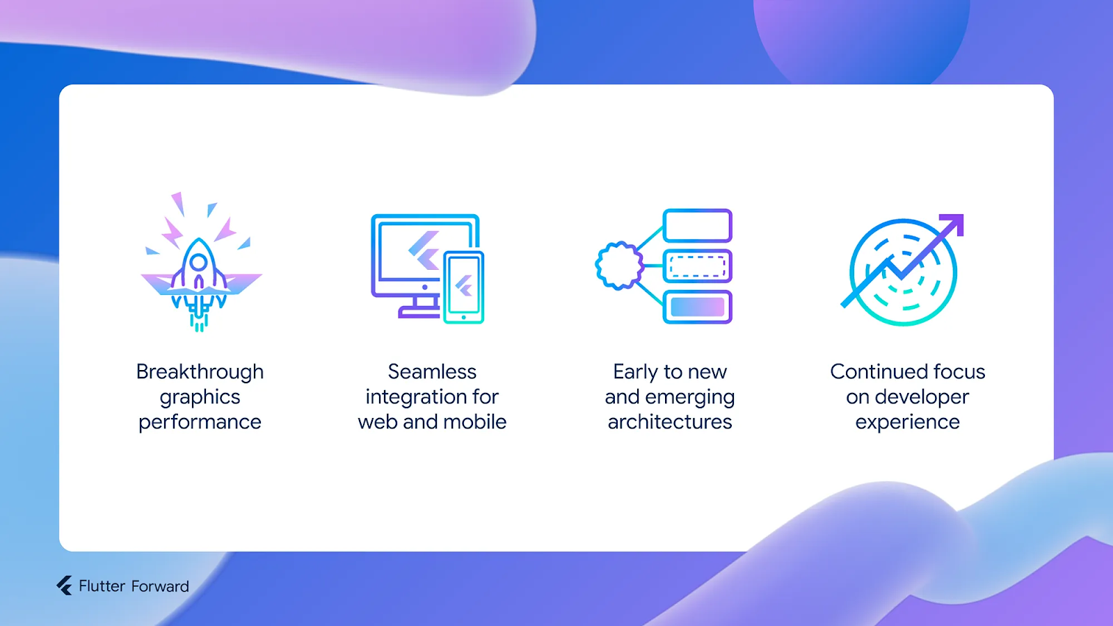 Major steps this year on the journey to multiplatform development
