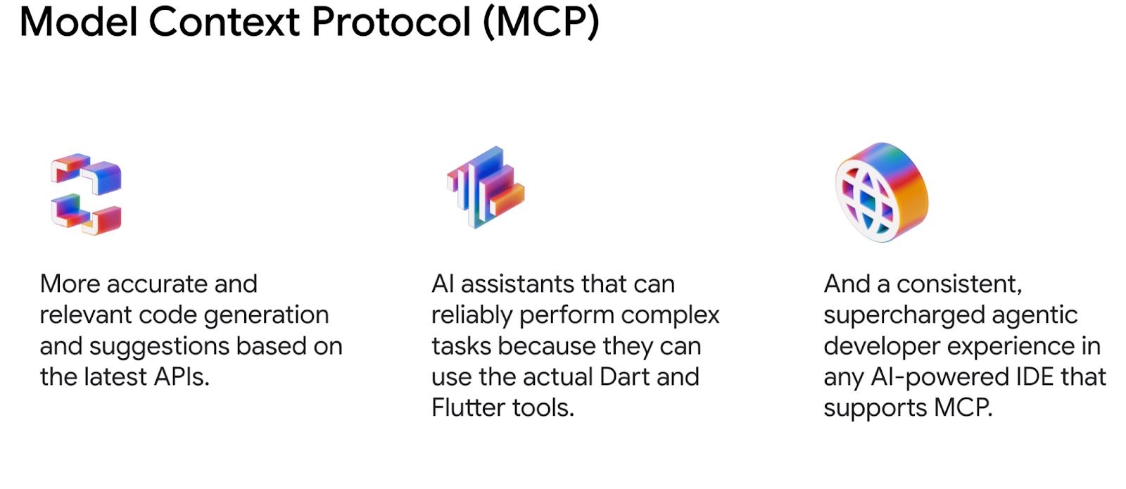 Model Context Protocol