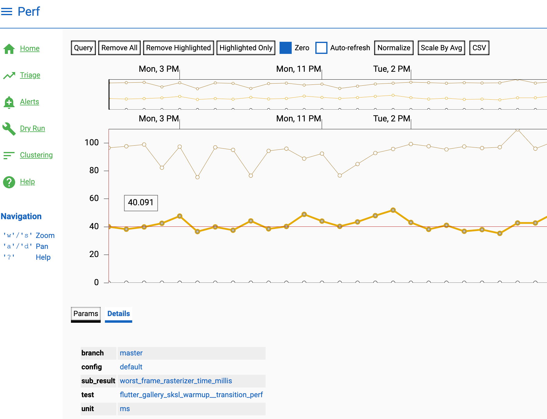 Flutter Performance Updates in the first half of 2020