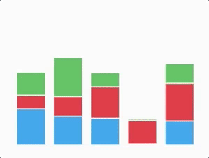 Using animation to gradually bring in changes to the dataset