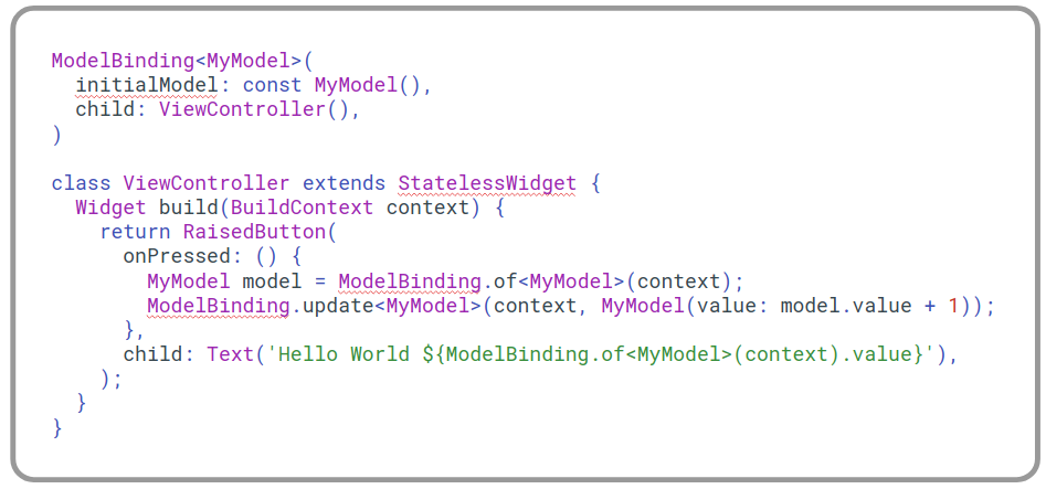 Managing Flutter Application State With InheritedWidgets