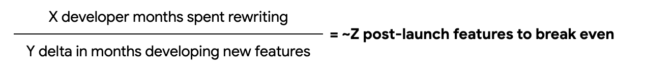 The formula for estimating when increased velocity from rewriting an app in Flutter will exceed the time spent rewriting. The formula is time spent rewriting divided by the reduction in time spent writing features in Flutter equals the number of post-launch features to break even.