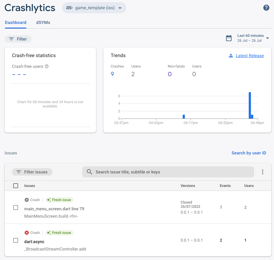 Firebase Crashlytics Dashboard