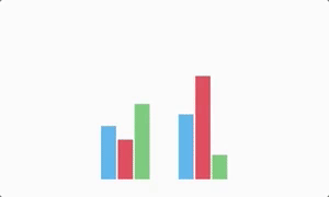 Grouped bars.