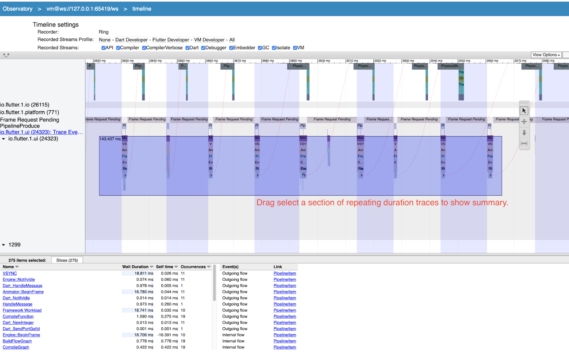 Analyzing Repeating Events