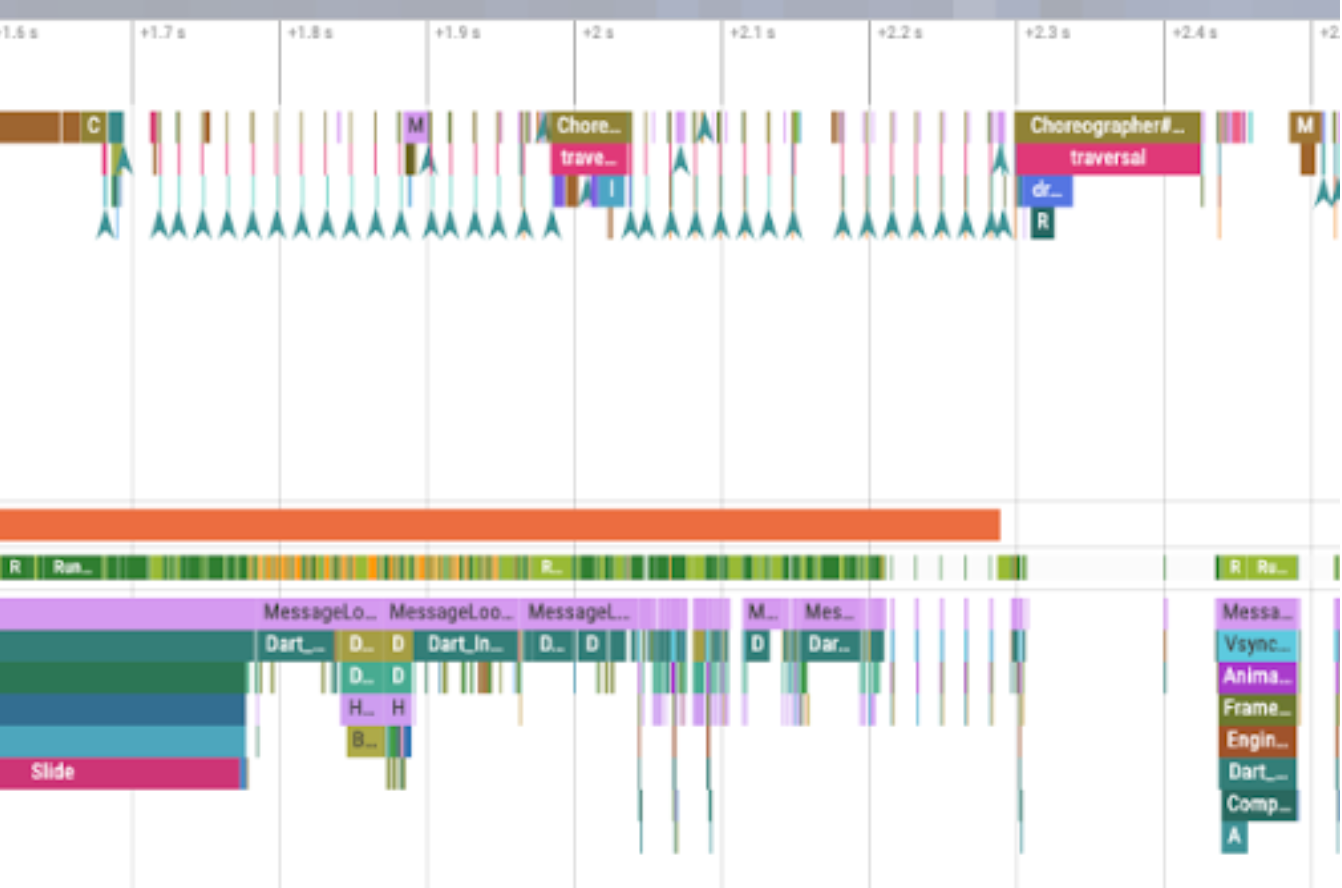 Flutter tracing events are now shown (bottom) in the Android systrace recording tooling