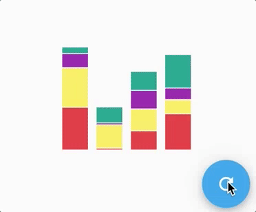 Zero to One with Flutter